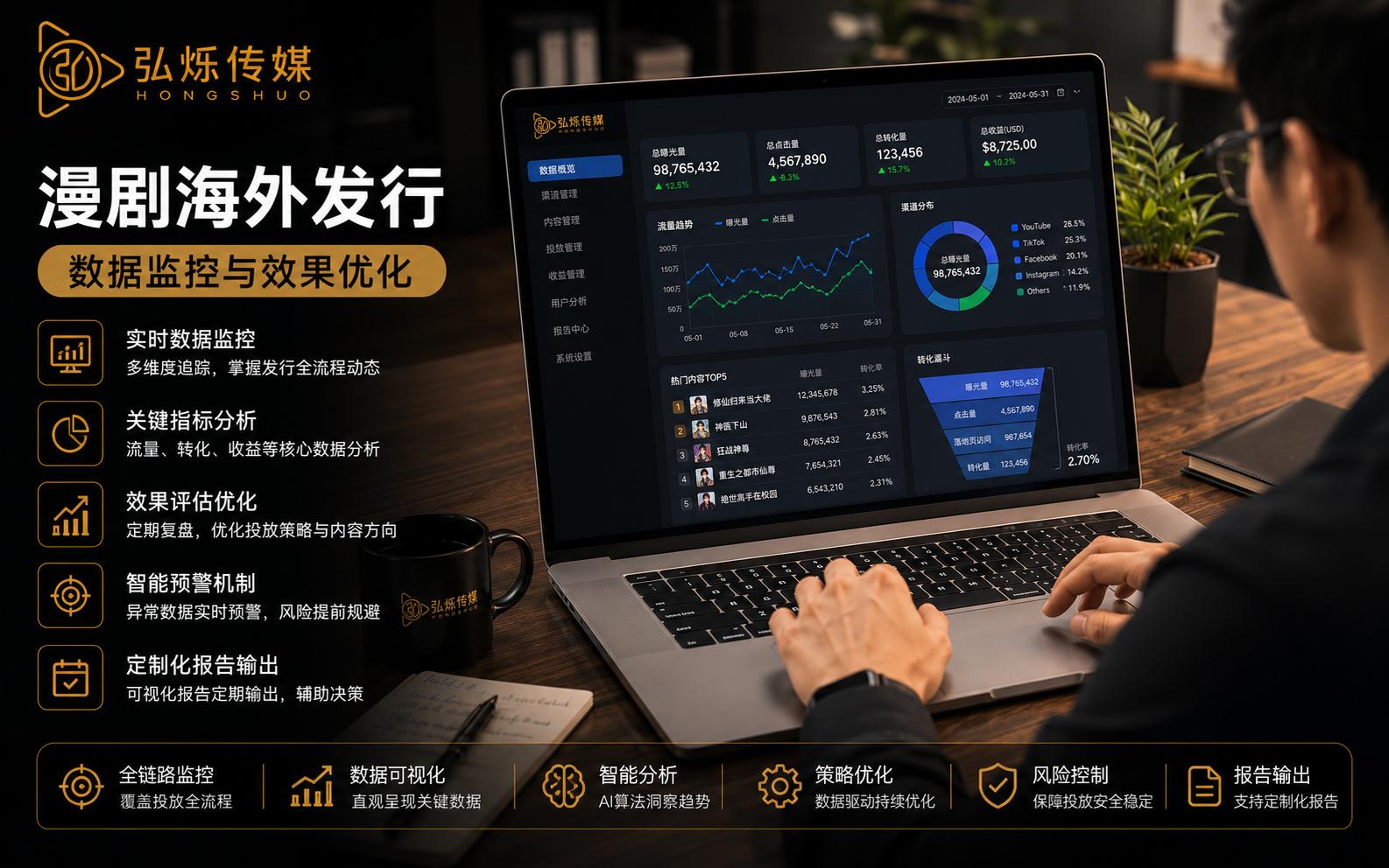 2026年新發布AI漫劇全球分發服務商全景解析與選型指南