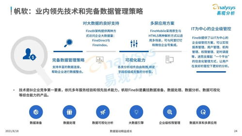 中國企業服務市場發展分析2021下篇 數字化驅動的新型企業服務市場
